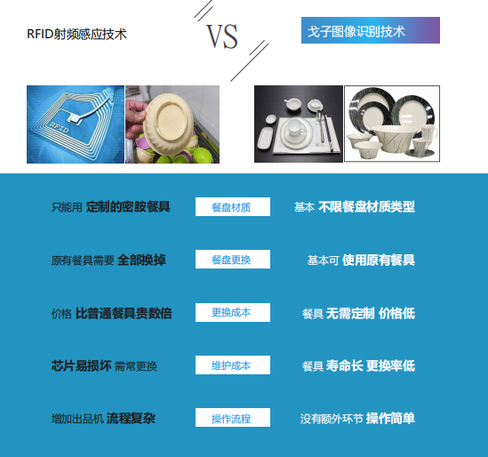 南京智能視覺結(jié)算臺(tái)廠家商家哪家靠譜？