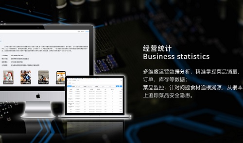 戈子科技智慧食堂定制化解決方案！