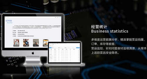 如何打造節(jié)約智慧食堂 遏制餐飲浪費？