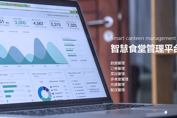 校園線上點(diǎn)餐效率如何？校園線上點(diǎn)餐平臺(tái)選擇什么樣？