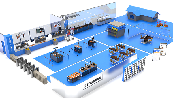 學(xué)校食堂管理者如何利用食堂預(yù)約訂餐系統(tǒng)解決學(xué)生備餐統(tǒng)計(jì)呢？