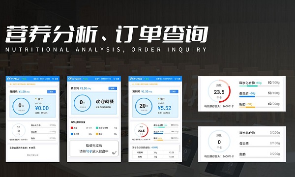 厲行節(jié)約拒絕浪費(fèi) 戈子科技智慧食堂稱重計(jì)費(fèi)解決方案助力！