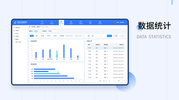 智慧食堂管理系統(tǒng)如何做會員管理功能？