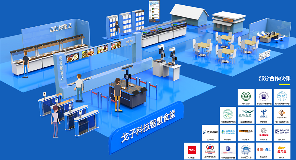 2022智慧食堂模式引領(lǐng)團餐發(fā)展時代！