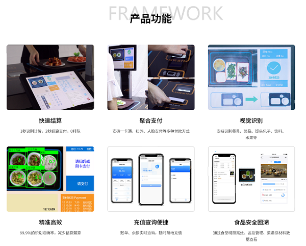 智慧化餐飲下的食堂，智能結(jié)算讓就餐更簡(jiǎn)單