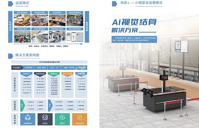 擁有刷臉支付的視覺結(jié)算臺是否會更加方便！