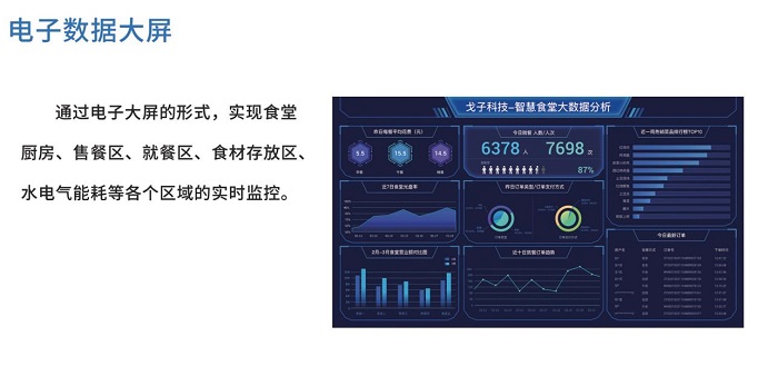 智慧餐飲管理系統(tǒng)選購需注意什哪些問題？