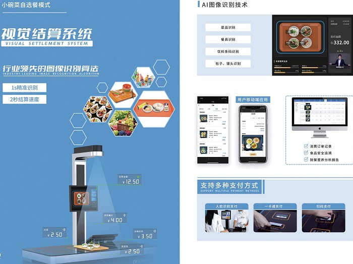 智慧食堂智能結(jié)算系統(tǒng)，自動(dòng)結(jié)算自助結(jié)算！